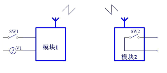 1463728222160853.png DW-J01-4/4 無線開關(guān)量4路輸入4路輸出控制器