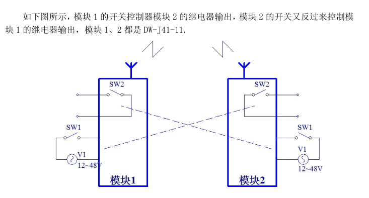 雙向控制 DW-J41-11 無線開關量1路輸入1路輸出|單路IO模塊