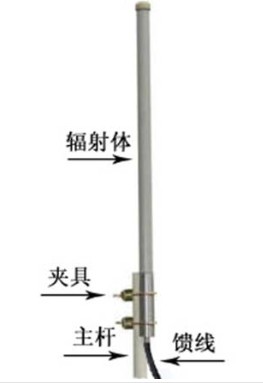 室外天線安裝方法