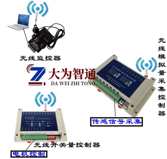 1723790828871811.jpg 尋找無線模塊