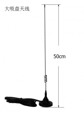 大吸盤天線